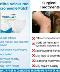 Timilk® VeinGuard Microneedle Patch
