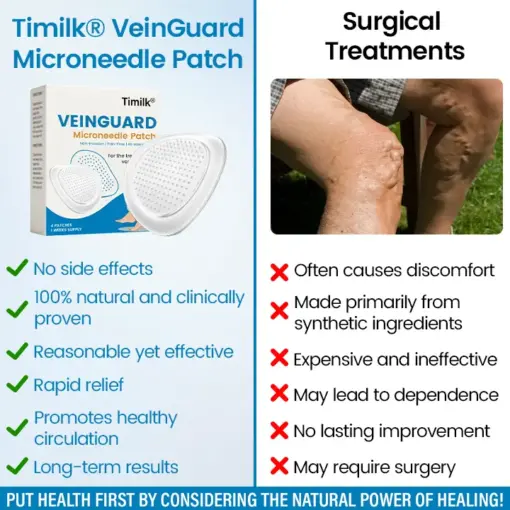 Timilk® VeinGuard Microneedle Patch
