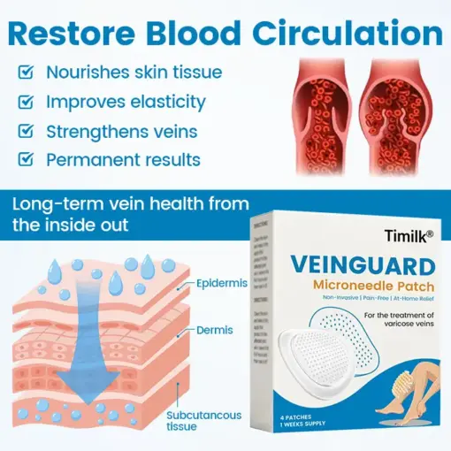 Timilk® VeinGuard Microneedle Patch