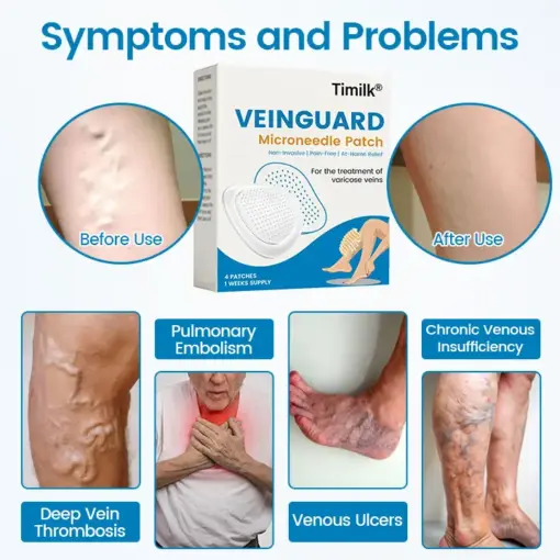 Timilk® VeinGuard Microneedle Patch