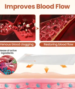 Timilk® VeinTarget Microneedle Patch