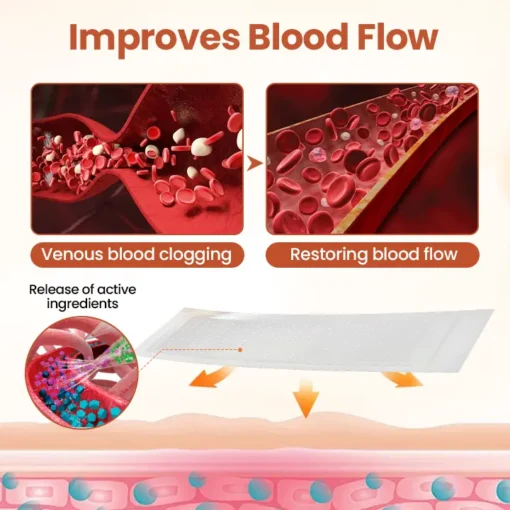Timilk® VeinTarget Microneedle Patch