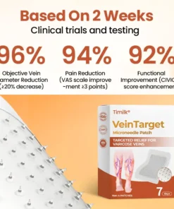 Timilk® VeinTarget Microneedle Patch