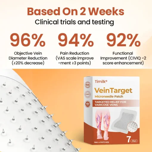 Timilk® VeinTarget Microneedle Patch