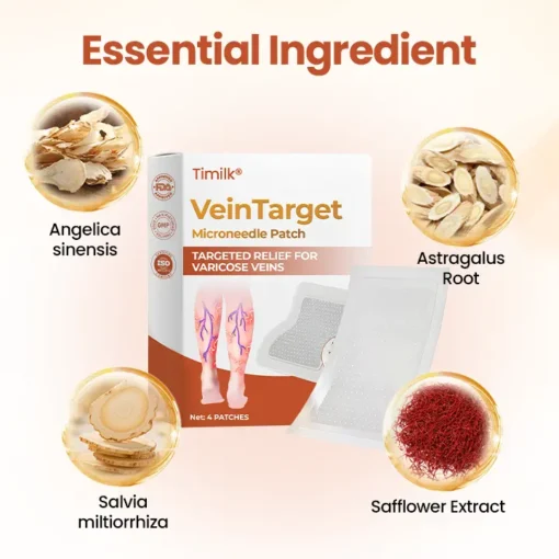 Timilk® VeinTarget Microneedle Patch