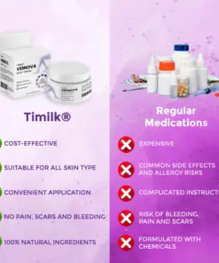 Timilk® Veinova Relief Cream