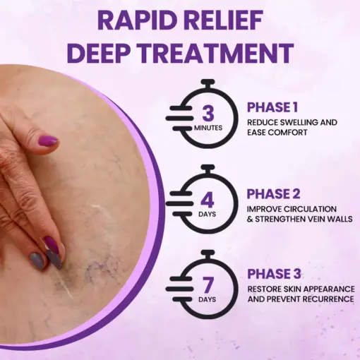Timilk® Veinova Relief Cream