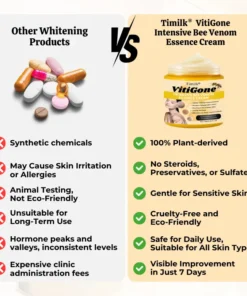 Timilk® VitiGone Intensive Bee Venom Essence Cream