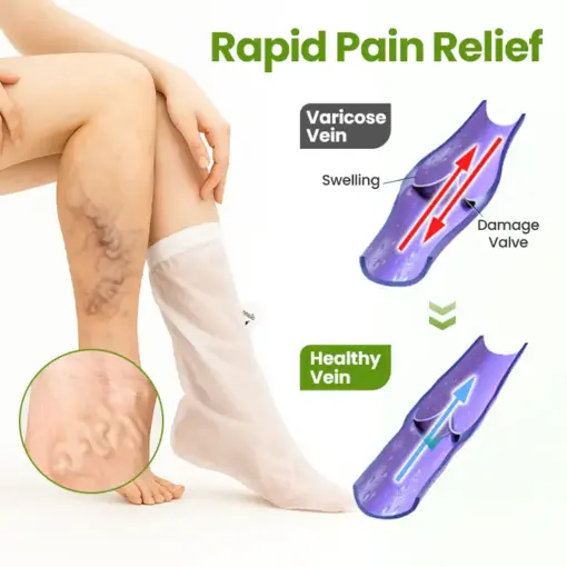 Timilk®VeinEase Leg Mask