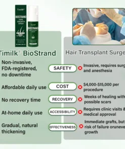 Timilk® BioStrand Hair Growth Spray