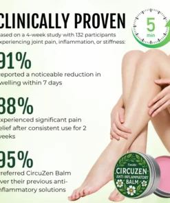 Timilk® CircuZen Anti-inflammatory Balm