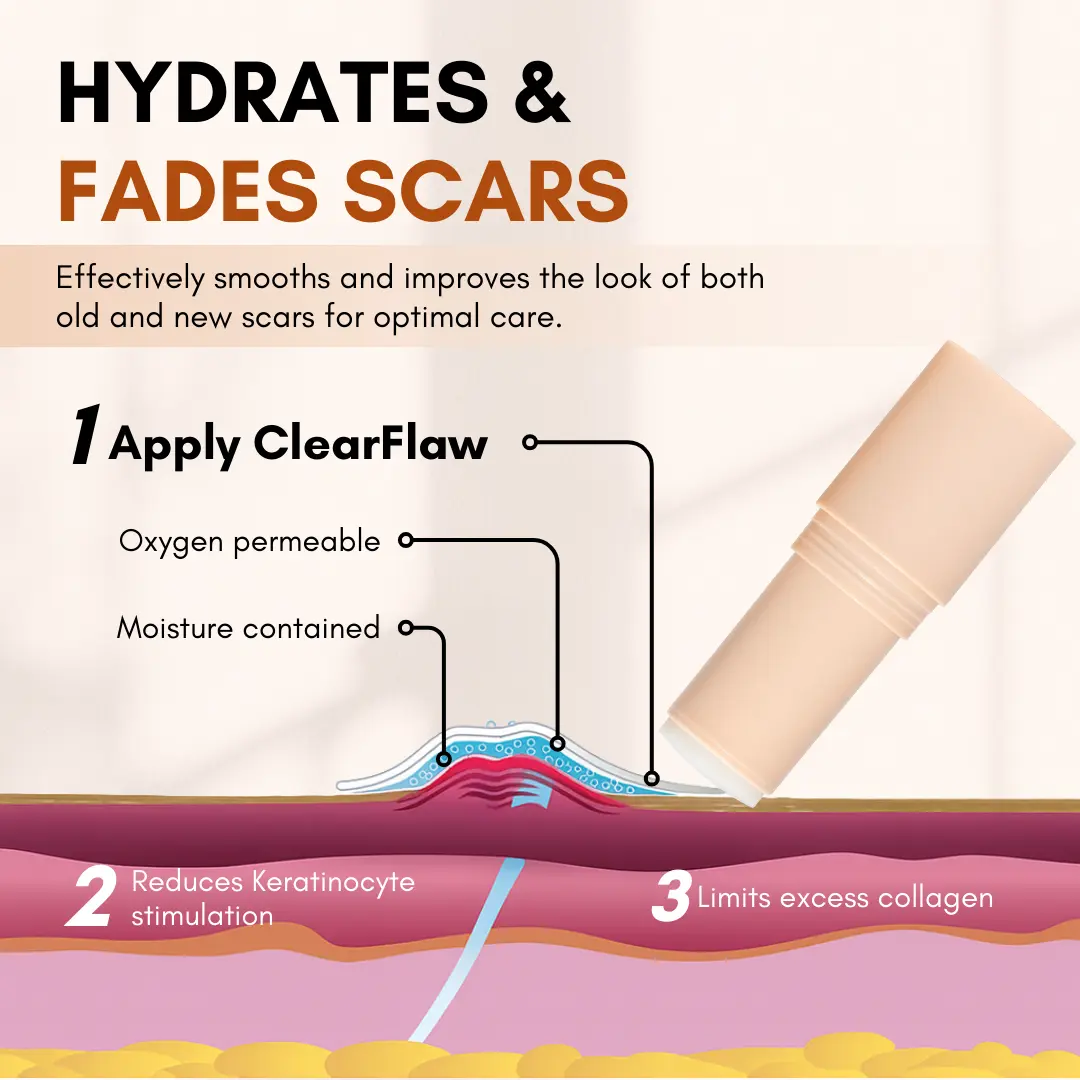 Timilk® ClearFlaw Silicone Scar Solution Stick