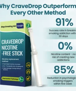 Timilk® CraveDrop Nicotine-Free Stick