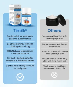Timilk® MagnesiumHerb Psoriasis Relief Cream