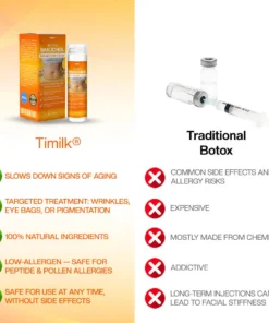 Timilk® Nectéva Bakuchiol Skin Restore Cream