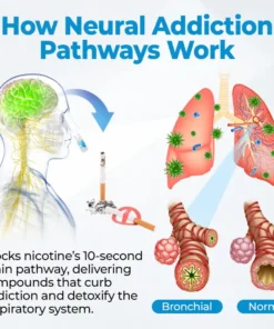 Timilk® QuitCleanse Lung Mist — Break Free From Cigarettes in 21 Days