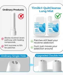 Timilk® QuitCleanse Lung Mist — Break Free From Cigarettes in 21 Days