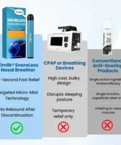Timilk® SnoreLess Nasal Breather