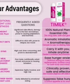 Timilk® AromaSatiety Slimming Essential Stick