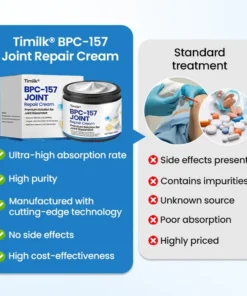 Timilk® BPC-157 Joint Repair Cream