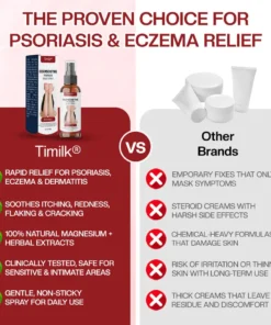 Timilk® DermSoothe Psoriasis Relief Spray