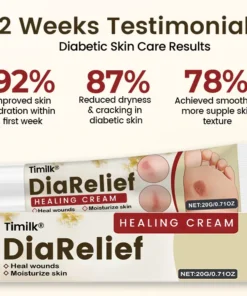 Timilk® DiaRelief Healing Cream