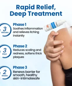 Timilk® Magnesium Herbal Treatment Spray