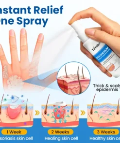 Timilk® Magnesium Herbal Treatment Spray