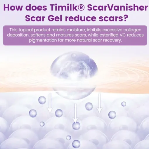 Timilk® ScarVanisher Scar Gel