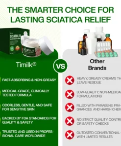 Timilk® Sciatoliv Sciatica Relief Cream