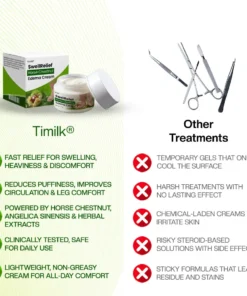 Timilk® SwellRelief Horse Chestnut Edema Cream