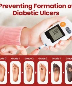 Timilk® VitaGluco Diabetic Care Cream
