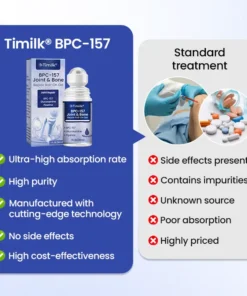 Timilk® BPC-157 Joint&Bone Repair Roll-On Gel