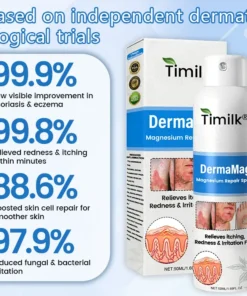 Timilk® DermaMag Magnesium Repair Spray