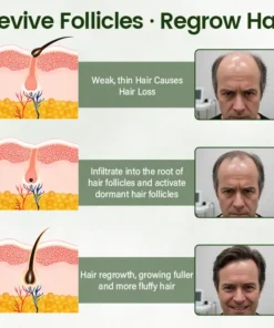 Timilk® Follicure BioGrow Hair Restoration Spray