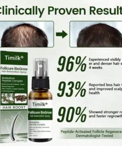 Timilk® Follicure BioGrow Hair Restoration Spray