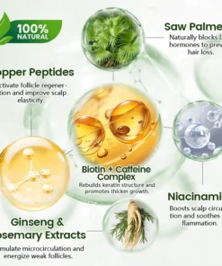 Timilk® Follicure BioGrow Hair Restoration Spray