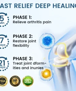 Timilk® Jointiv BPC-157 Healing Cream