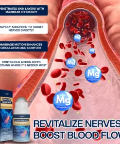 Timilk® NerveZap Magnesium Therapy Roll On