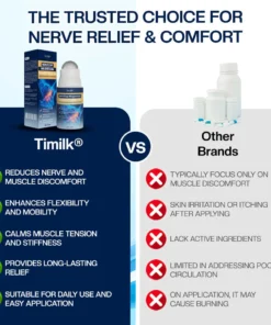 Timilk® NerveZap Magnesium Therapy Roll On