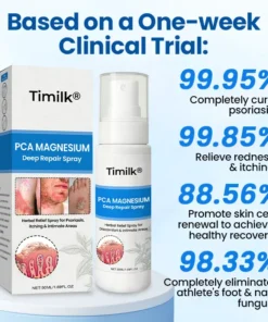 Timilk® PCA Magnesium Deep Repair Spray