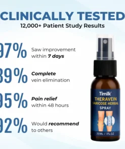 Timilk® TheraVein Varicose Herbal Spray