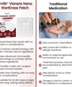 Timilk® Vionara Nano WartErase Patch