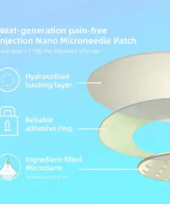 AdipoNexis™ Tirzepatide Nano Patch