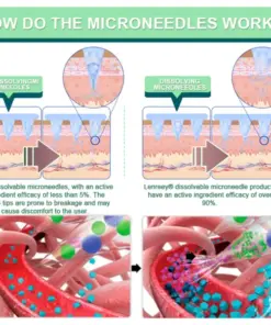 AdipoNexis™ Tirzepatide Nano Patch