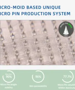 AdipoNexis™ Tirzepatide Nano Patch