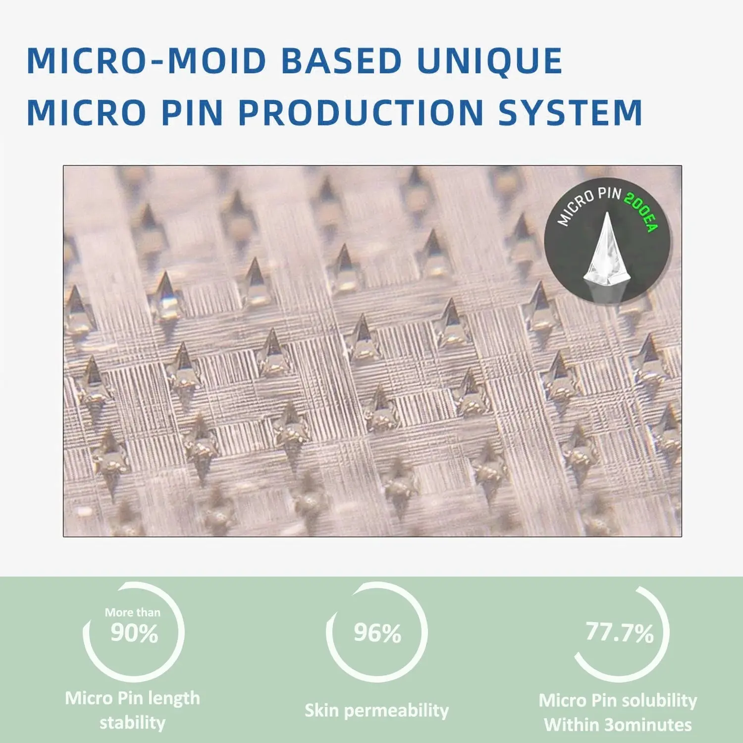 AdipoNexis™ Tirzepatide Nano Patch