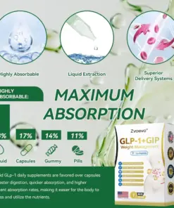 Labolab® GLP-1 & GIP 70 billion CFU slimming and health probiotics