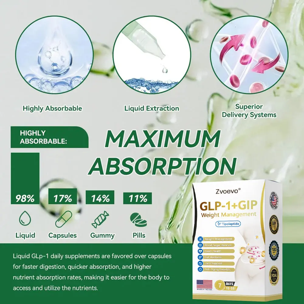 Labolab® GLP-1 & GIP 70 billion CFU slimming and health probiotics