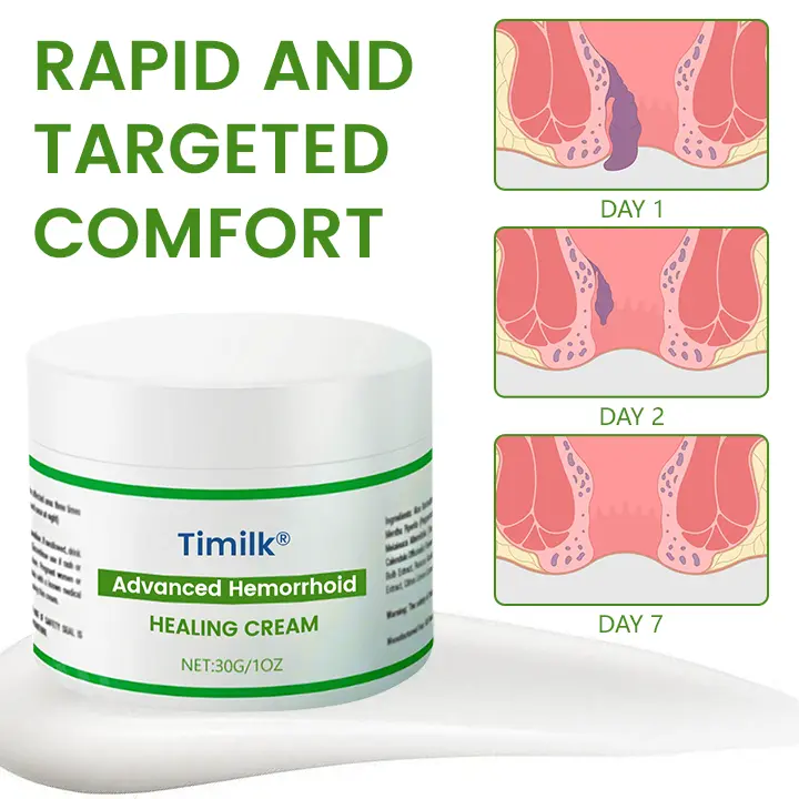 Timilk® Advanced Hemorrhoid Healing Cream